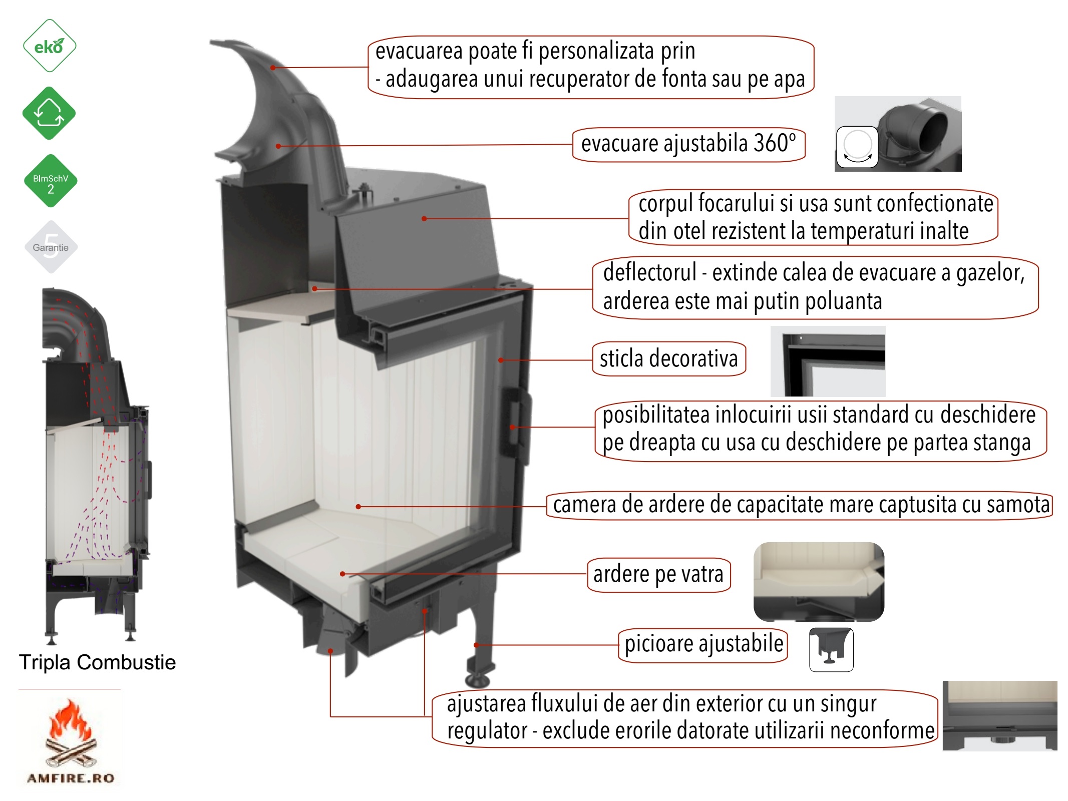 focar-semineu-N140
